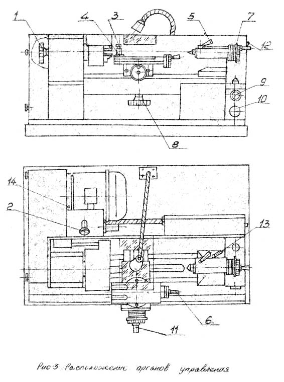 Розташування органів керування токарним верстатом 16В02А 16В02А Розташування органів керування токарним верстатом